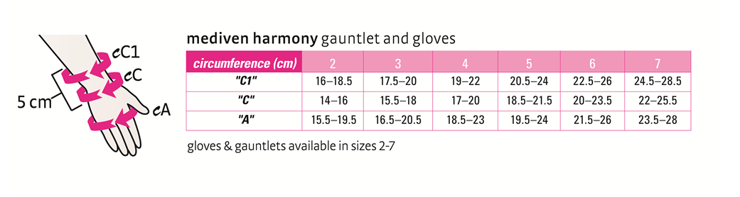 Medi - Mediven harmony seamless 20-30 mmHg glove