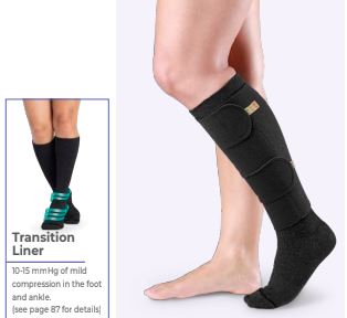 Sigvaris Compreflex Calf (w/Liner Options)
