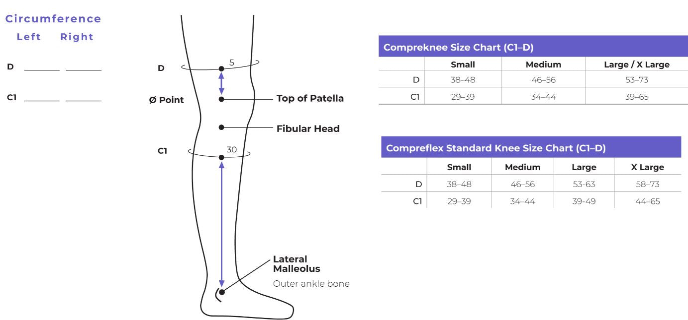 Sigvaris Compreflex Knee